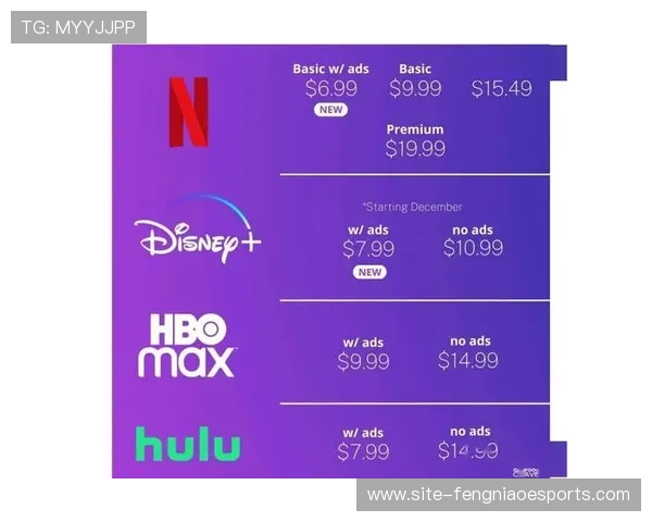 体育赛事版权费创新高 流媒体平台竞争白热化